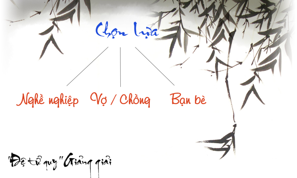 chon-lua
